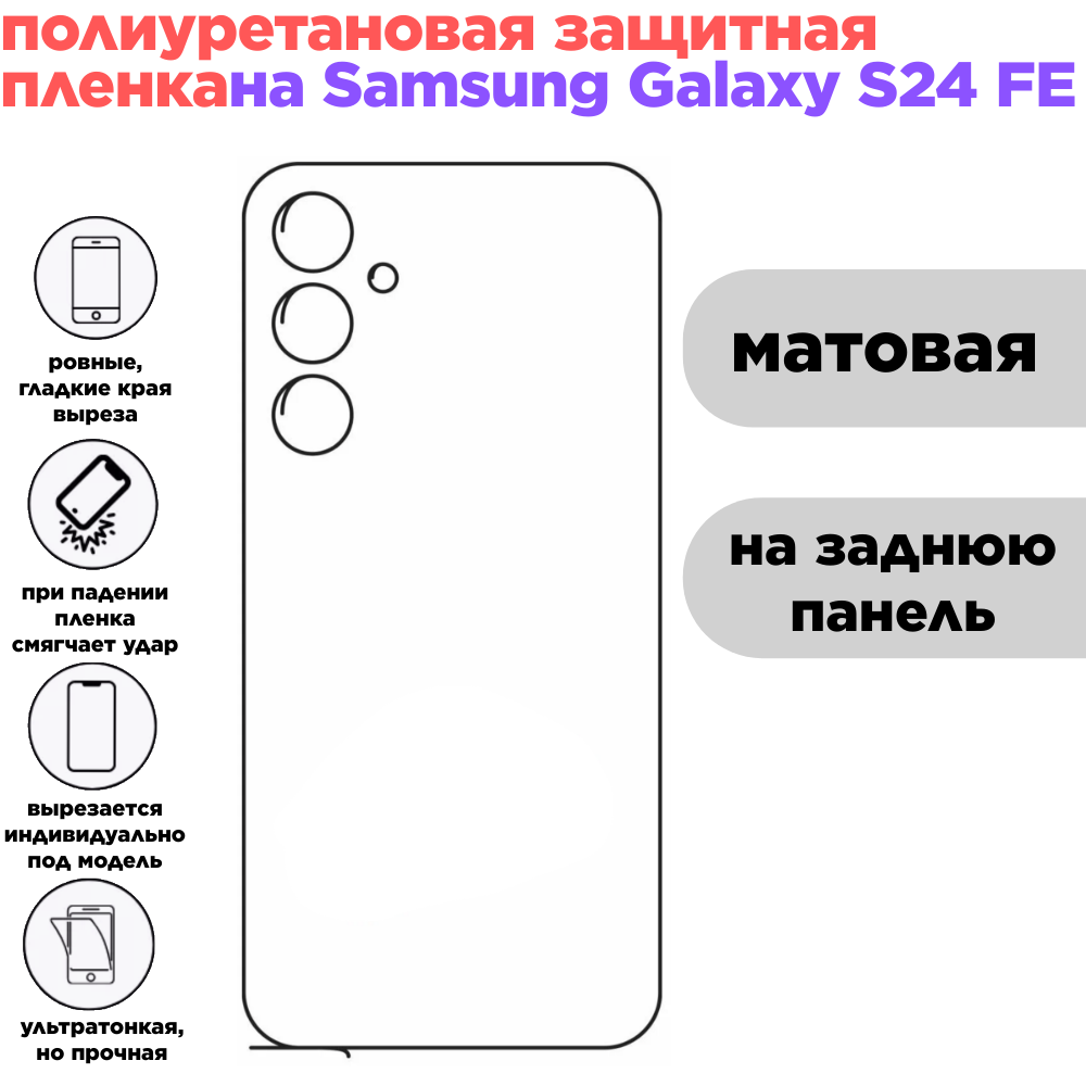 Задняя панель. Гидрогелевая полиуретановая защитная пленка для Samsung Galaxy S24 FE , матовая