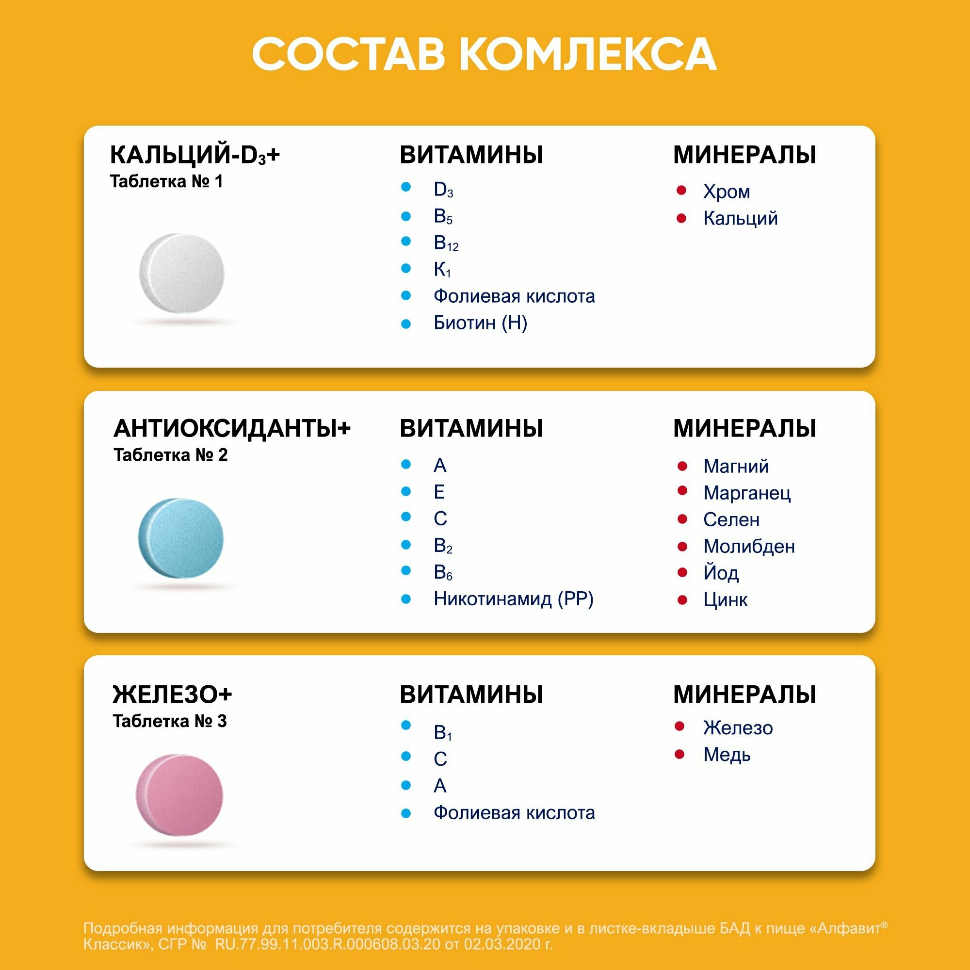 Витаминно-минеральный комплекс Алфавит "Классик", таблетки, 3 вида, 60 штук — фото 1