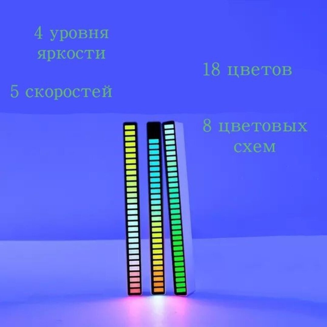 Светодиодный светильник RGB - фотография № 2