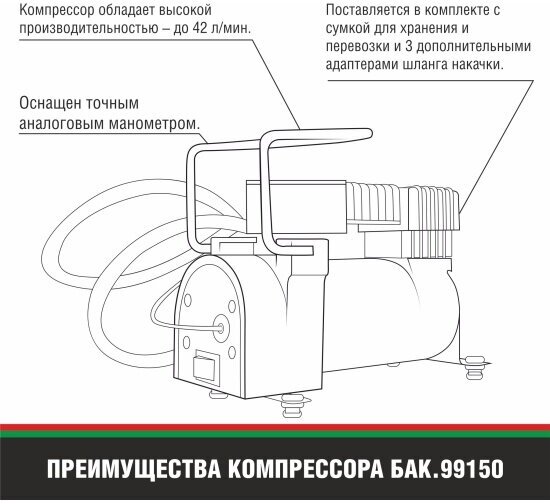 Автомобильный компрессор БелАК Новичок - 20 42 л/мин 10 атм