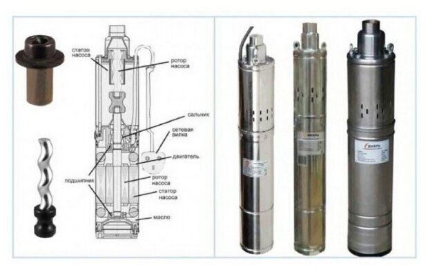 Насос погружной Беламос SP 40/5