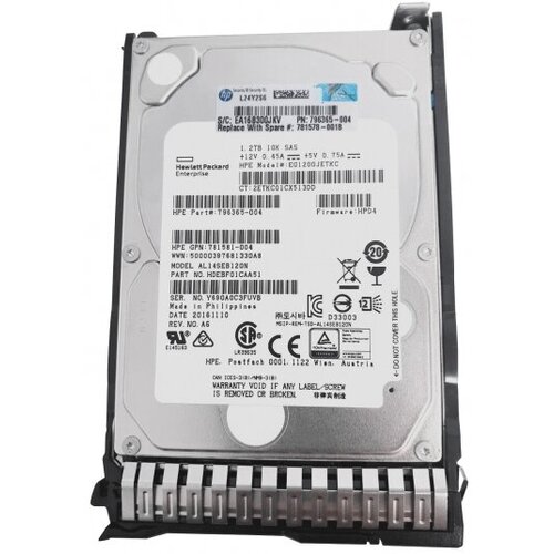 Жесткий диск HP HDEBF01CAA51 12Tb 10500 SAS 25 HDD 2444000₽