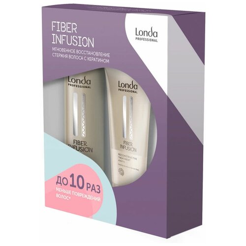 Londa Professional Набор Fiber Infusion londa professional набор fiber infusion