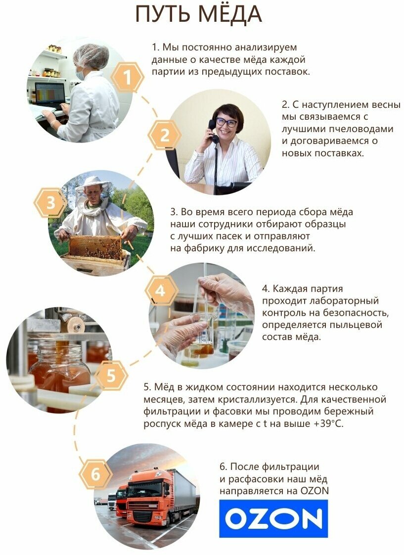 Конфеты шоколадные натуральные с сухофруктами и орехами Fruit Sticks с черносливом и грецким орехом Берестов А.С. 175г - фотография № 8