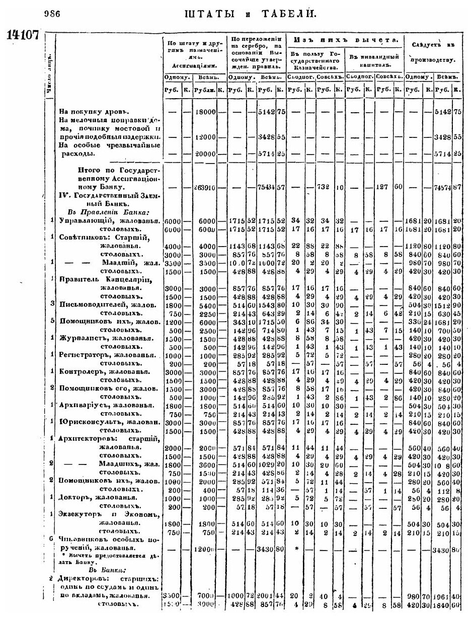 Книга Полное Собрание Законов Российской Империи, Собрание Второе, том Xv, Отделение 3,... - фото №5