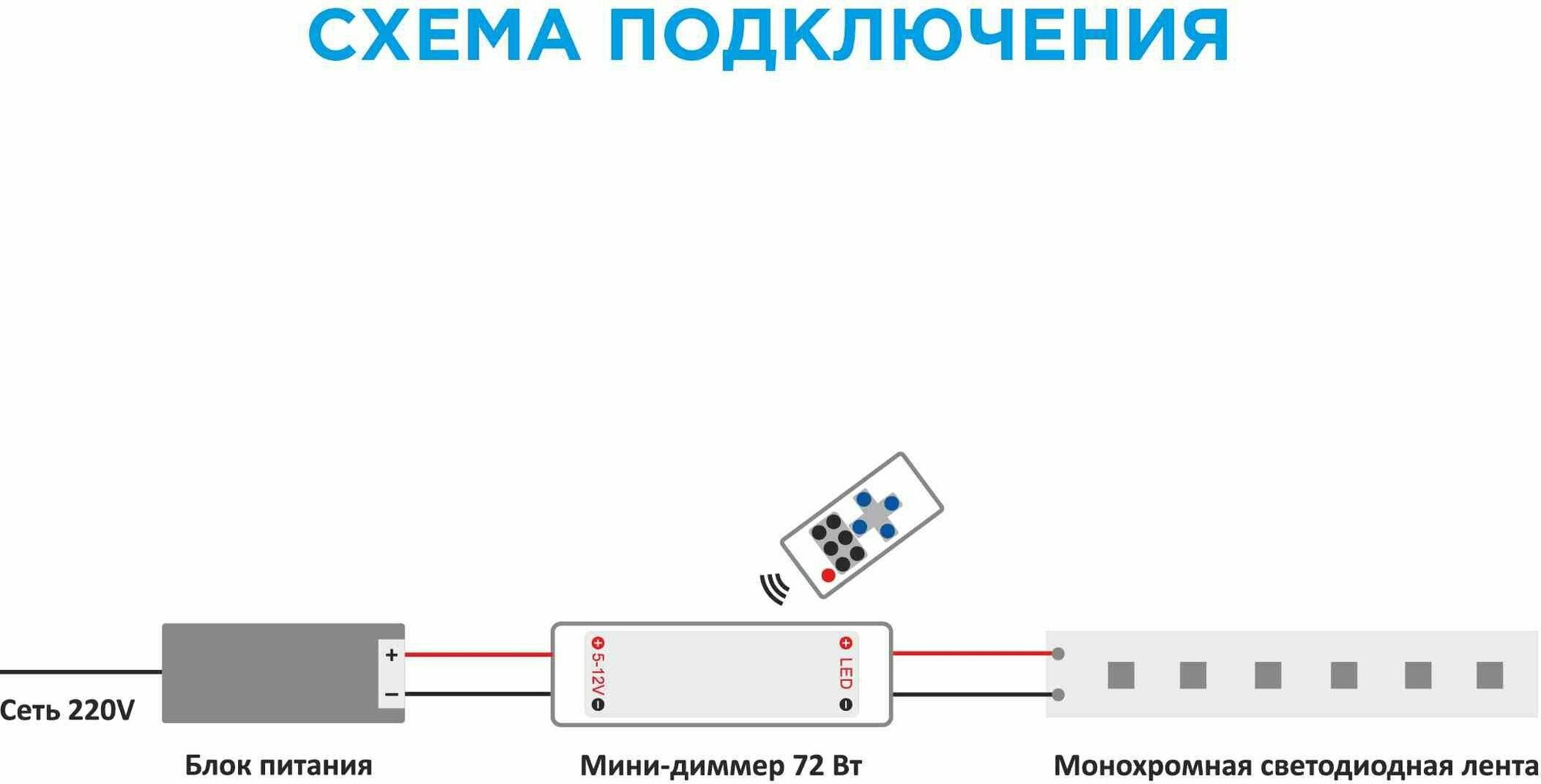 Диммер для одноцветной ленты 12-24 В Мини 7 Вт Apeyron - фото №14