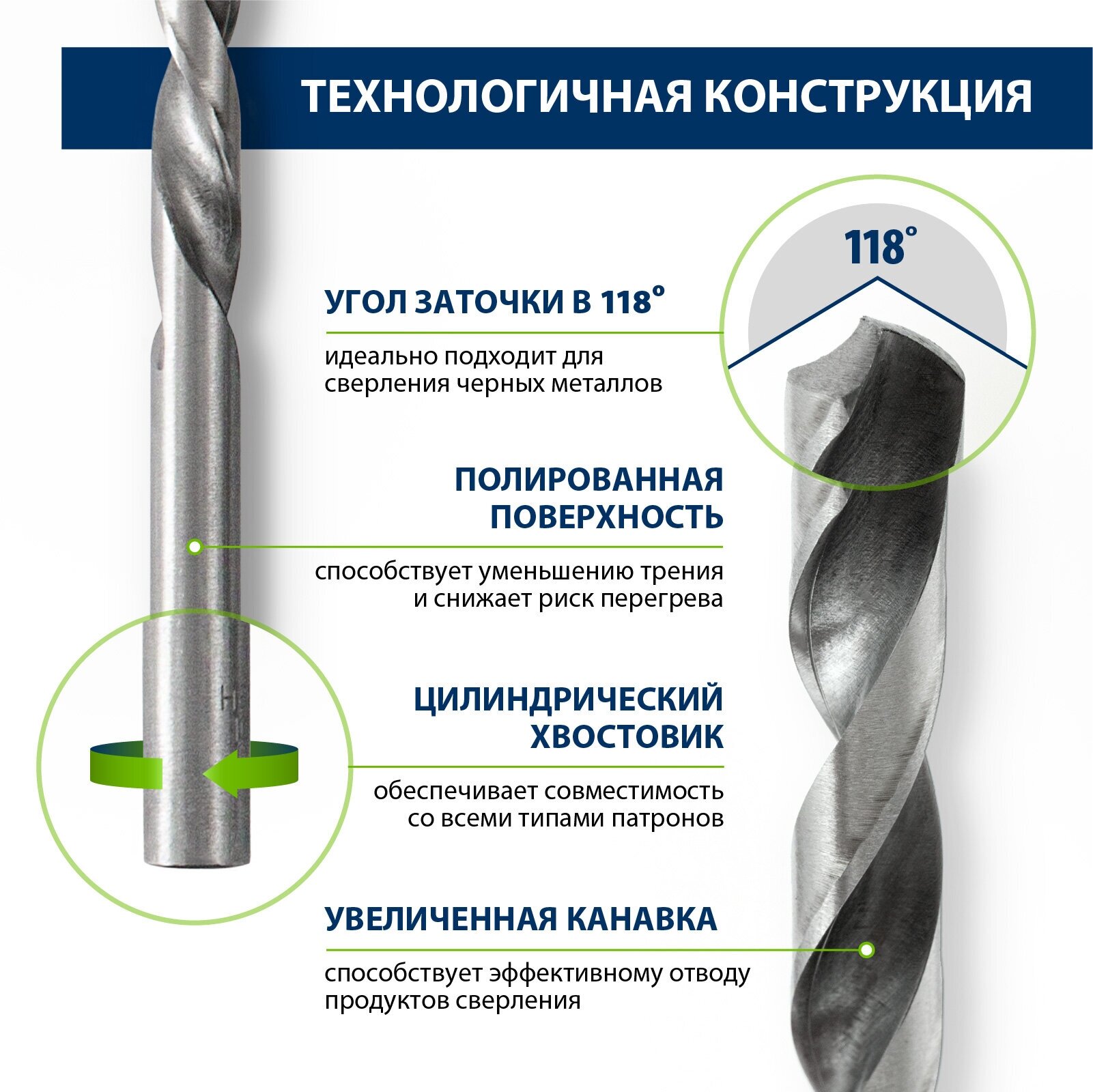 Набор сверл по металлу Сибртех 1-10 мм (через 0, 5 мм), HSS, 19 шт, пластик. коробка цил. хвостовик 723887