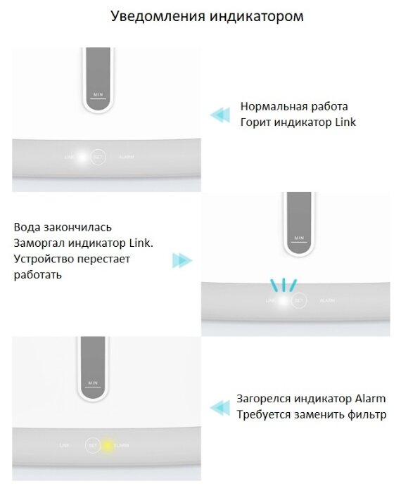 Автопоилка фонтан Petwant W1 2,7 л для кошек и собак - фотография № 12