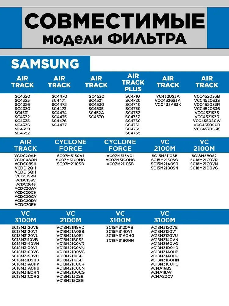 HEPA фильтр AVACLEAN HEPA Samsung DJ63-00669A, SC4520, SC4326, SC4760, SC432A, DJ97 - фотография № 3