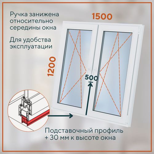 Изображение товара Пластиковое окно 1200х1500 мм (ВхШ) рехау Blitz, поворотно-откидные створки, белое
