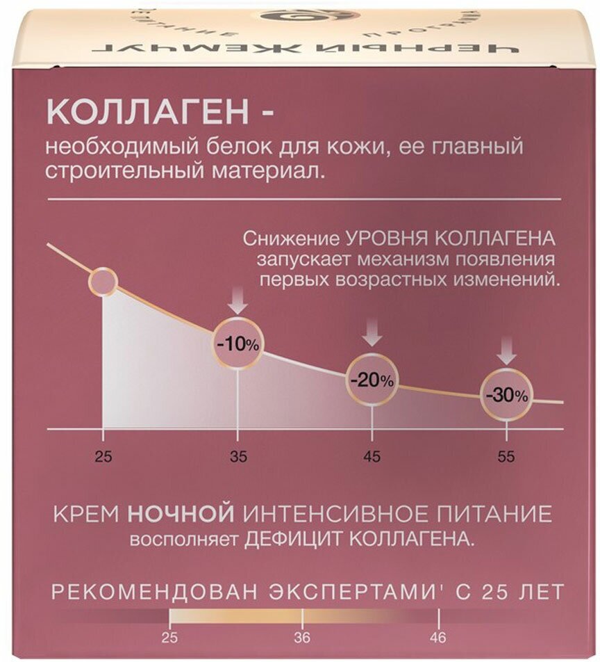 Крем для лица ночной «Черный Жемчуг» Питание Коллаген, 46 мл