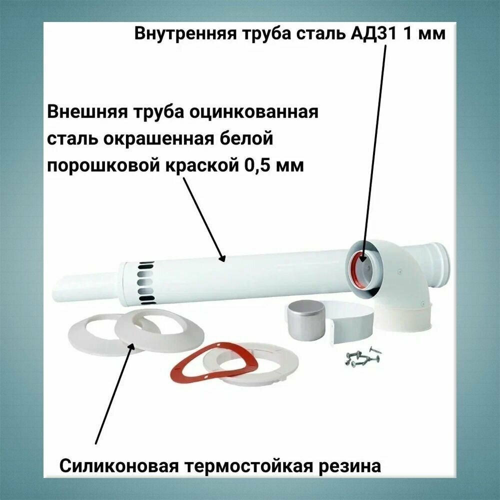 Комплект коаксиальный 60/100 анти-лёд универсальный 750мм - фотография № 3