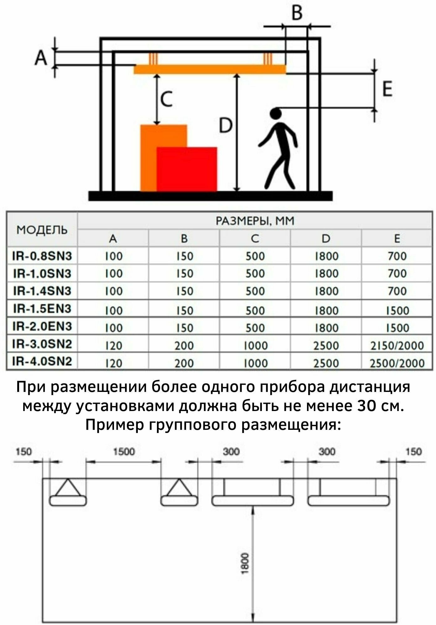 Бесшумный инфракрасный обогреватель Zilon - фото №6