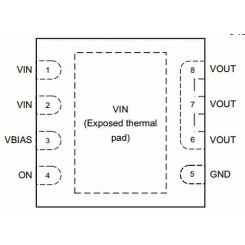 Микросхема TPS22961DNY