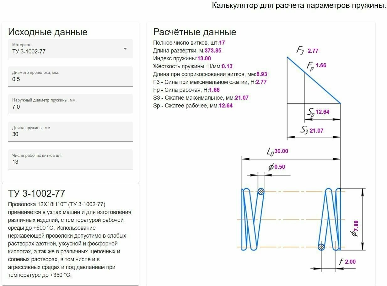 Нержавеющая пружина: длина L-30 мм; ширина D-7,0 мм; диаметр проволоки d-0,5 мм; (5 шт. в упаковке) - фотография № 3