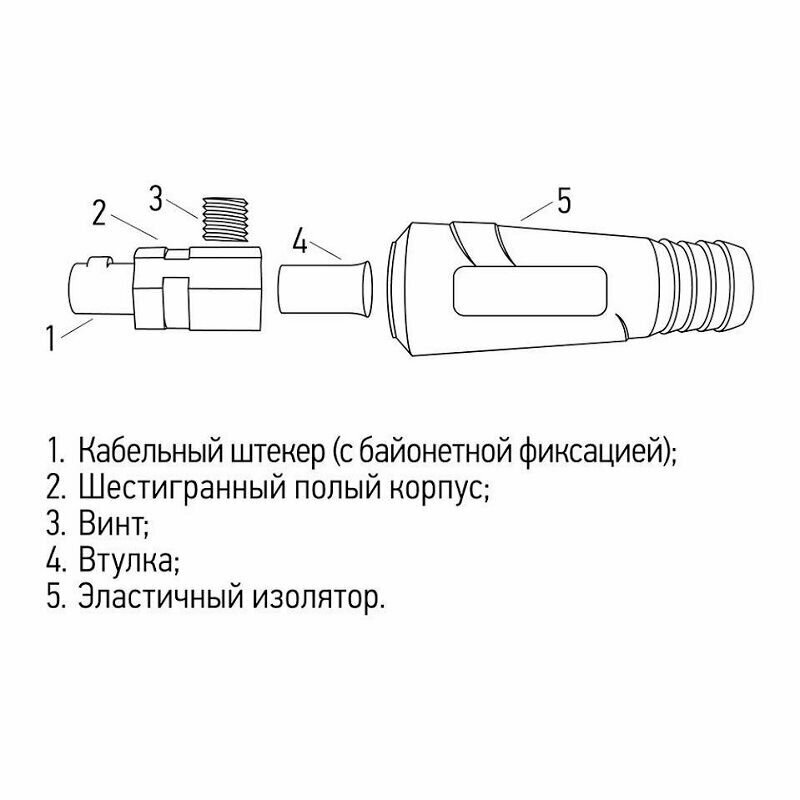 Кабельная вилка TSB 50-70 (вставка) (2 шт) - фотография № 3