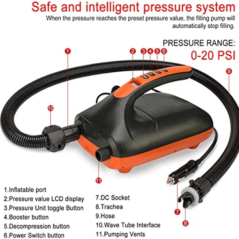 Электрический компрессорный насос для ПВХ лодки, SUP доски, бассейнов, матрасов DGRobot HT-782 - фотография № 5