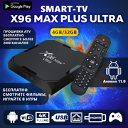 Медиаплеер Vontar S905X4, USB, HDMI, черный, Android купить по