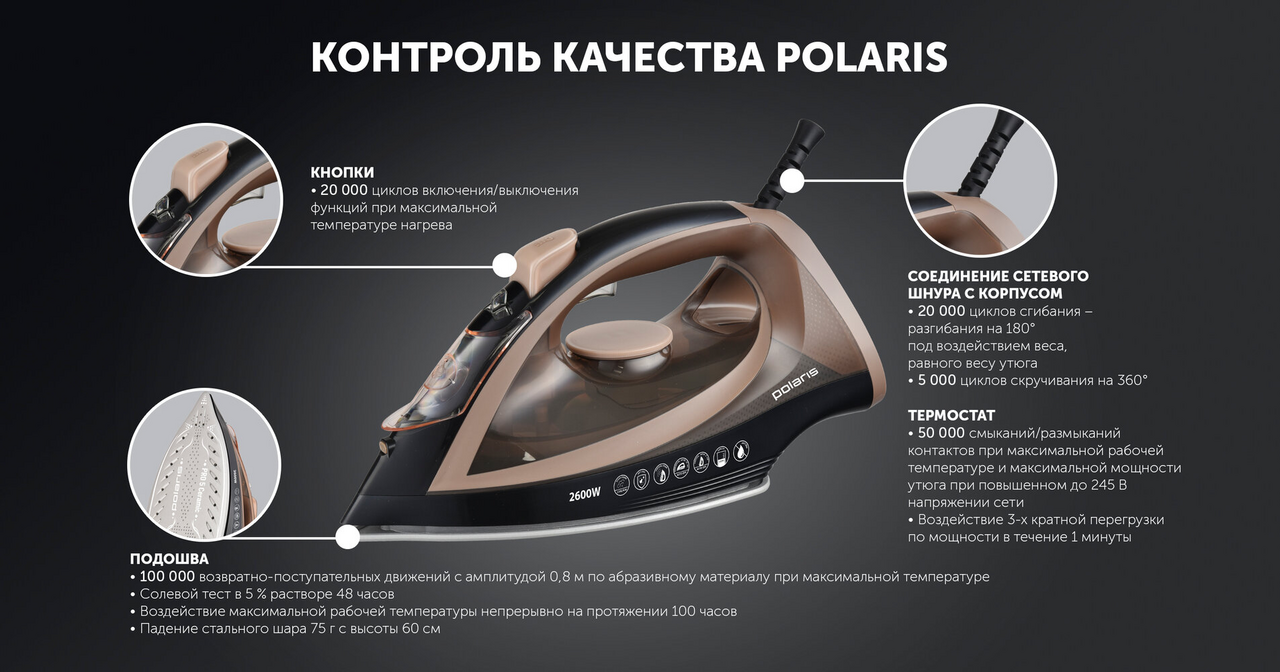 Утюг Polaris PIR 2605AK 3m - фото №10