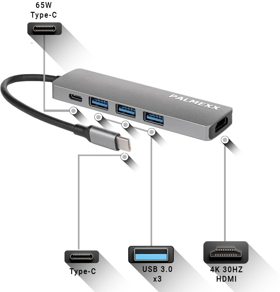 Хаб Palmexx USB-C to HDMI+3*USB30+USBC /HUB-074