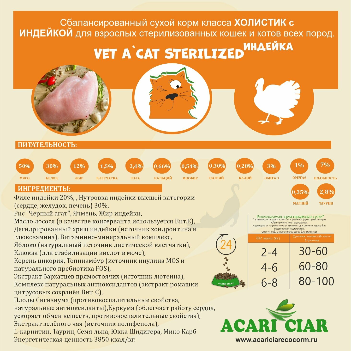 Сухой корм Acari Ciar Holistic для стерилизованных кошек (индейка) 12 кг