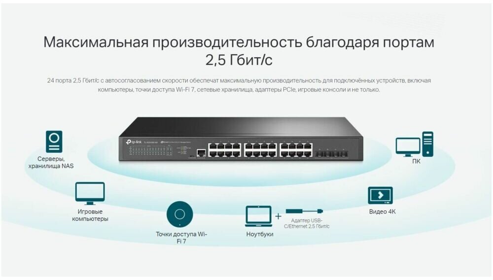 Коммутатор управляемый TP-LINK JetStream L2+, 24x2,5 Гбит/с, 4xSFP+ 10 Гбит/с - фото №5