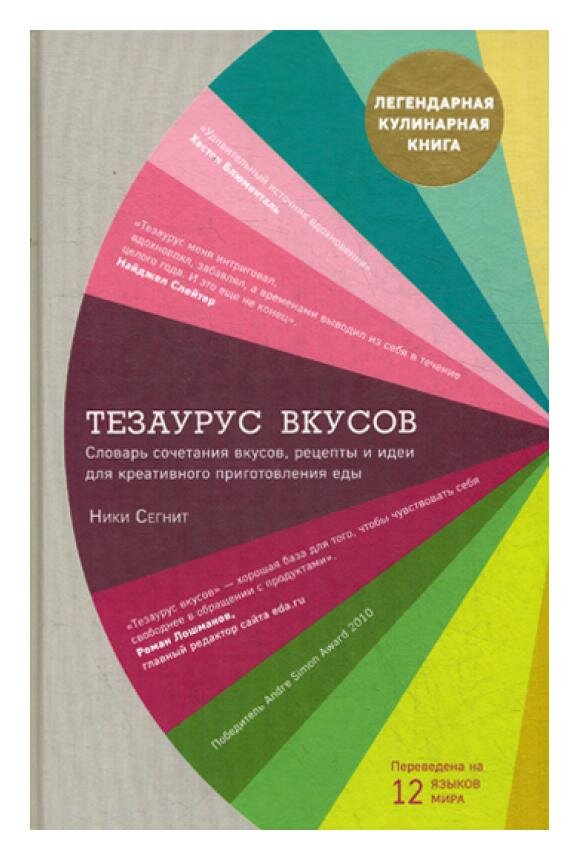 Тезаурус вкусов