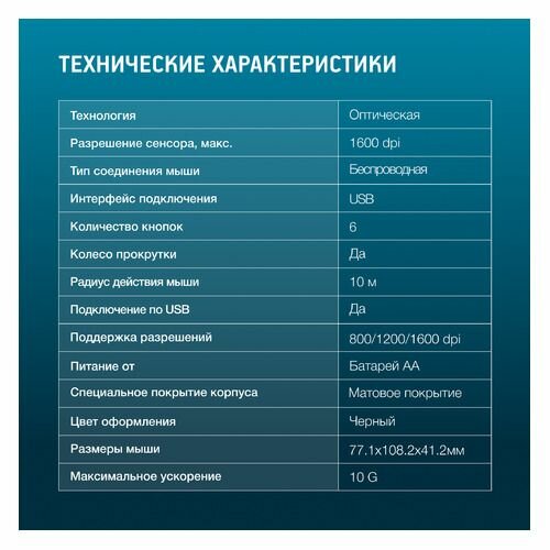 Мышь беспроводная Оклик Oklick 537MW черный (1475806)