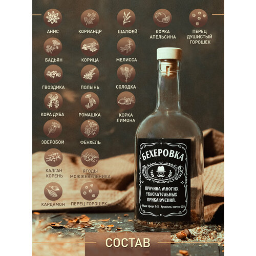 Именной подарочный набор для приготовления настоек 7 Бутылок по 0,5л_ДАНИЛ