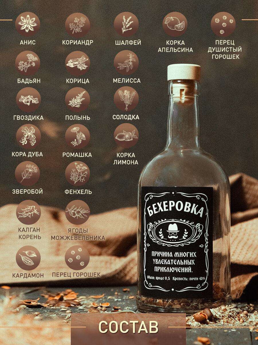 Подарочный именной набор Пряный Мастер для приготовления настоек ...