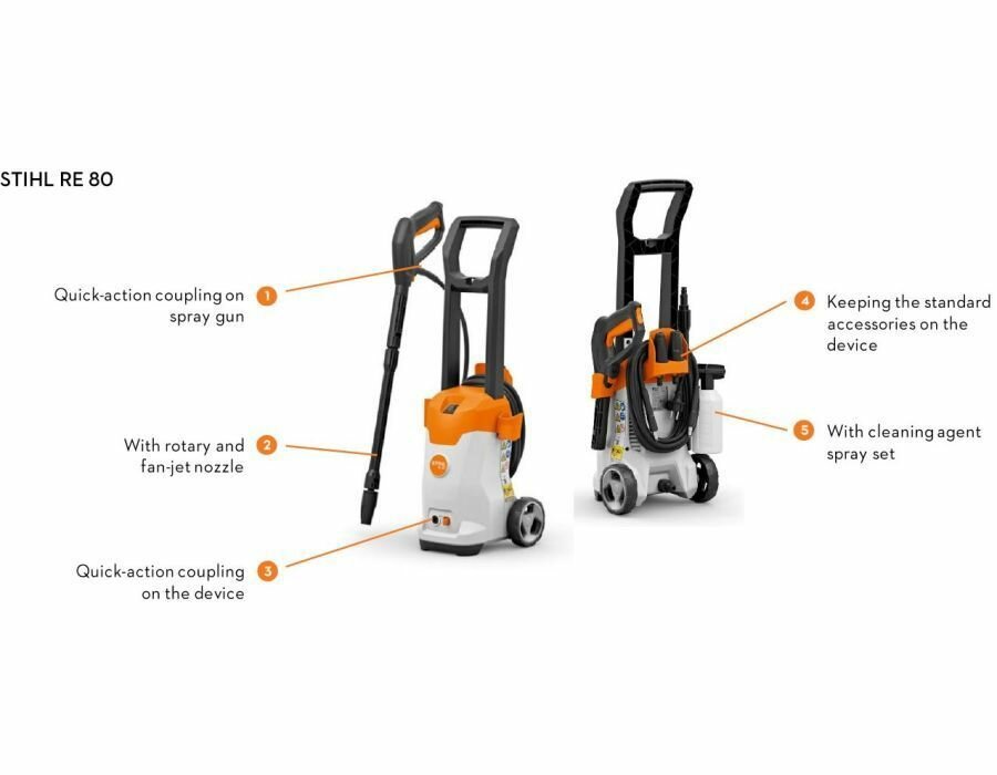 Мойка высокого давления Stihl RE 80 RE02-011-4536 - фото №10