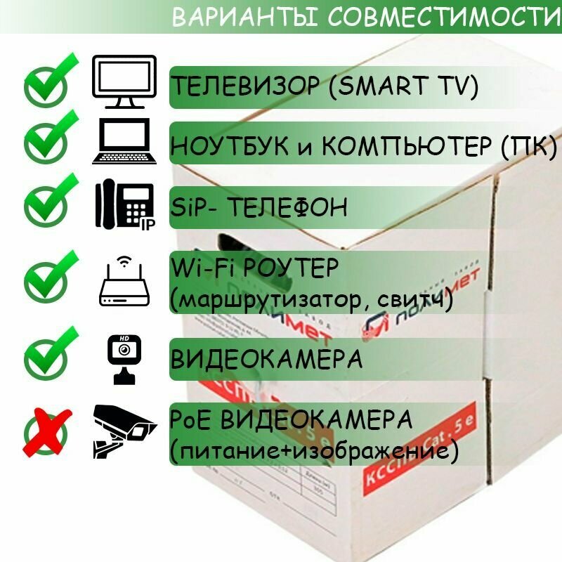 Сертифицированный отечественный кабель сетевой (UTP) ксспвнг(А)-HF 5е 2х2х0,52 Cu медный ТУ Полимет (15 м.) - фотография № 2