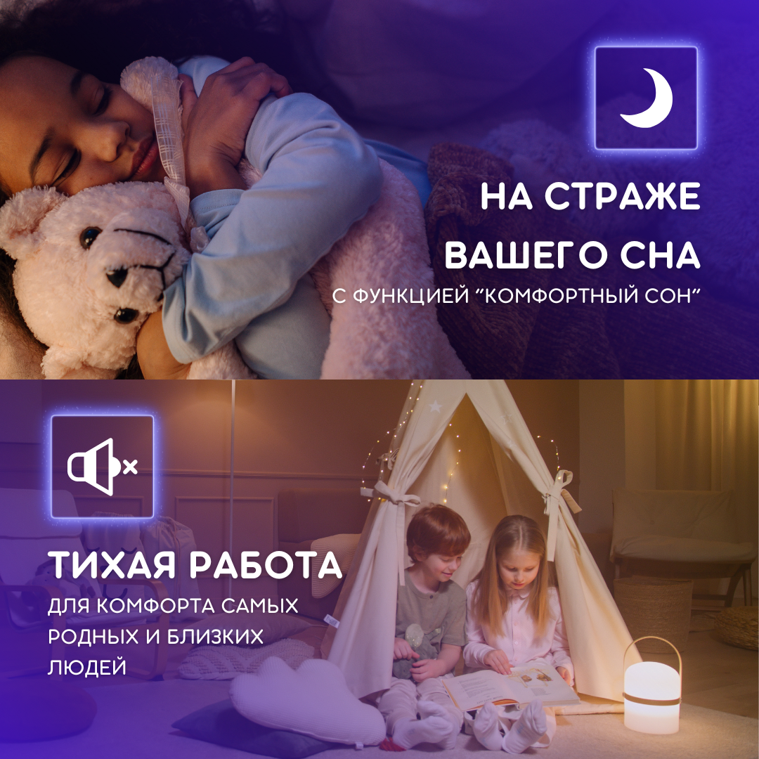 Сплит-система Haier Lightera AS12NS6ERA-G / 1U12BS3ERA с Wi-Fi модулем - фотография № 3