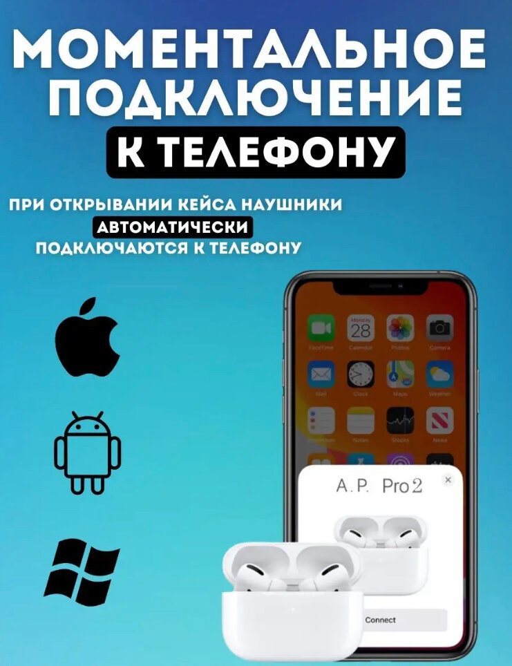 Наушники беспроводные Air Pro2 версия PODS PRO версия 2, чип 5 поколения 2023 полная идентичность - фотография № 10