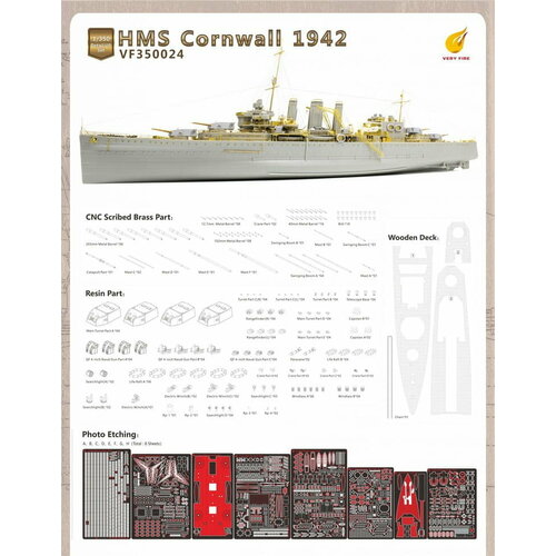 VF350024 HMS Cornwall Detail Up Set (For Trumpeter)