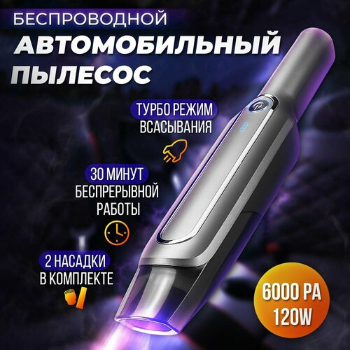 Мощный беспроводной автомобильный пылесос Портативный мини-пылесос для дома гаража и автомобиля 270000₽