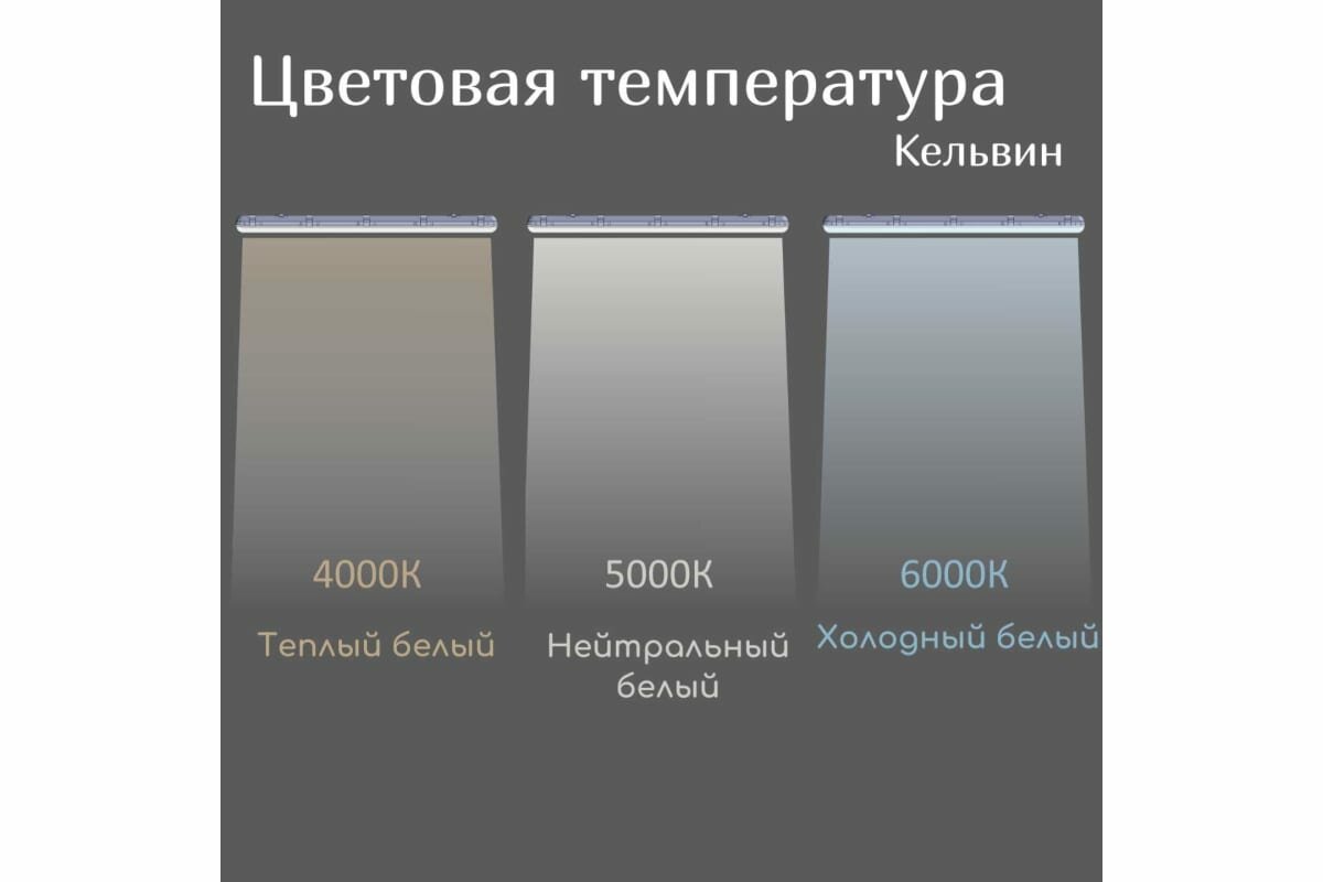 Потолочный светодиодный светильник Всесветодиоды Айсберг vs1401-40-tr-5k - фото №10