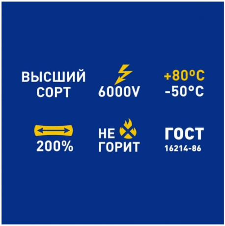 Изолента ПВХ зеленая 15мм 10м Safeline (арт 12119)