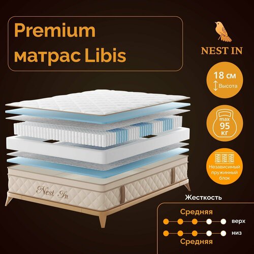 Матрас с независимыми пружинами Nest In Libis 80х200