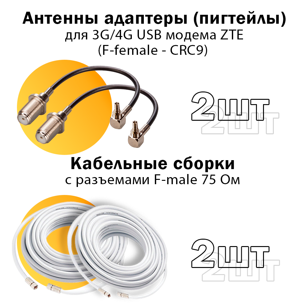 Комплект Интернета Impulse 2x17 4G USB Модем + LTE MiMO Антенна + WiFi Роутер подходит Любой Безлимитный Интернет Тариф и Любая Сим карта