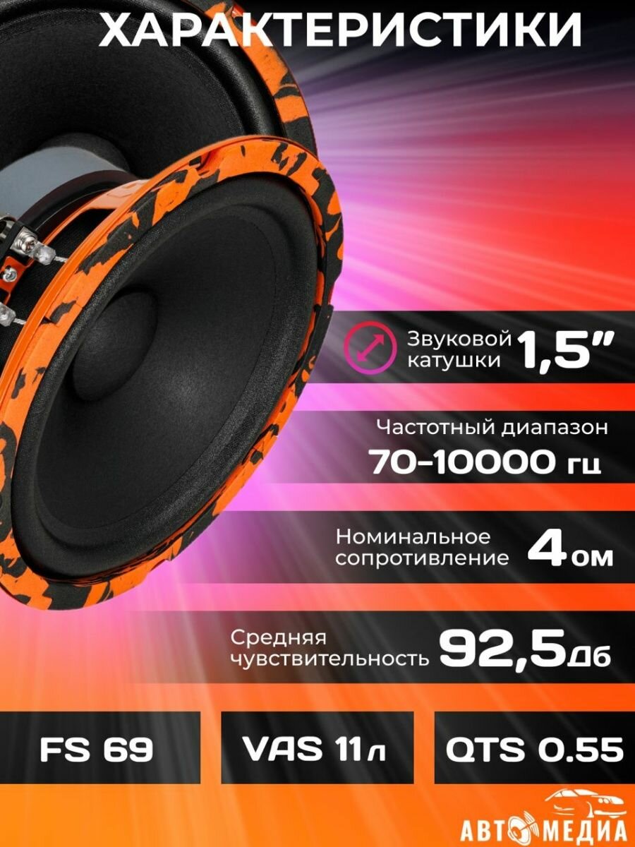 Колонки автомобильные Gryphon Pro 165 Midbass 16,5 см (2шт)