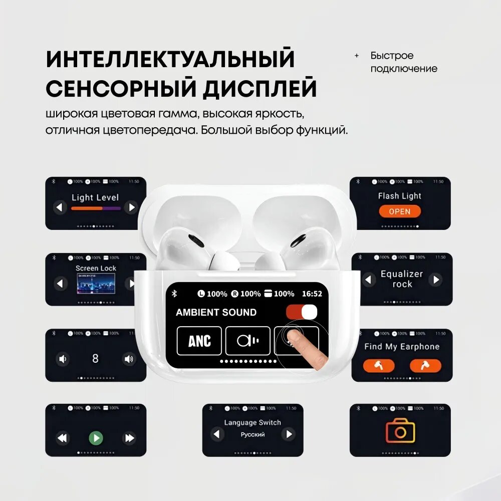 Наушники беспроводные с микрофоном Hoco EW72, шумоподавление ANC+ENC, сенсорный дисплей, белый — фото 1