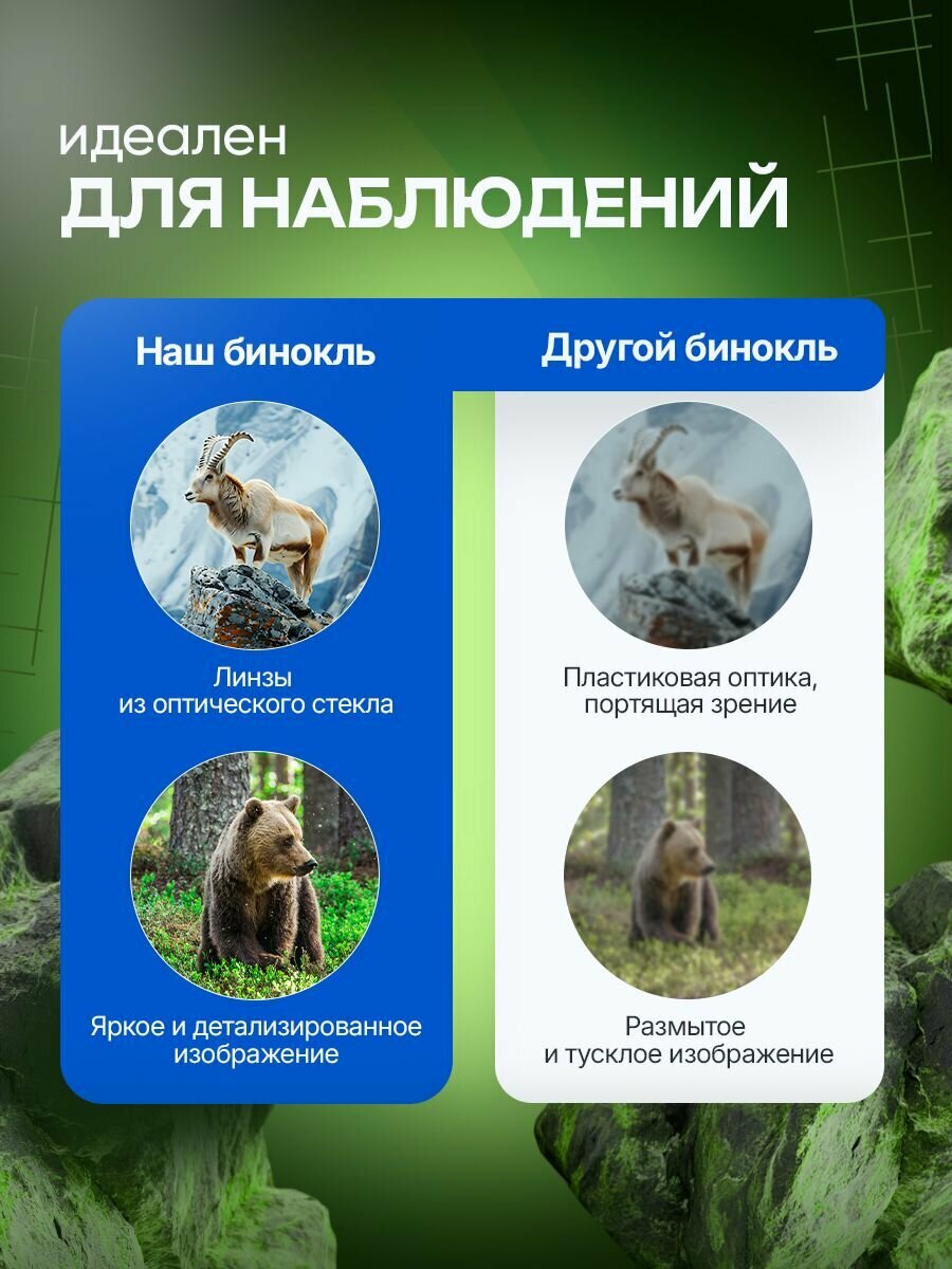 Бинокль Levenhuk New Karma PRO ED 8x42 для любых погодных условий, охоты и активного отдыха — фото 1