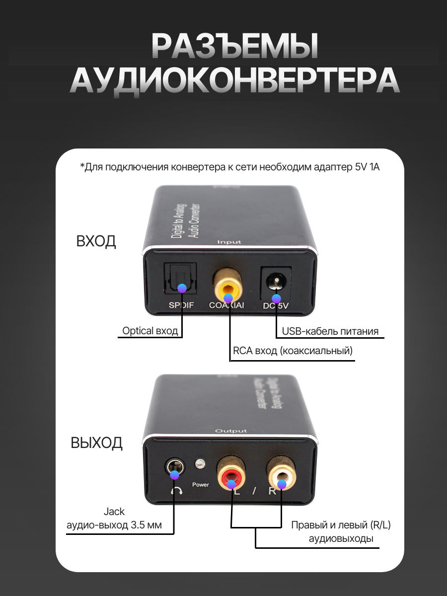 Переходник адаптер аудио конвертер DAC Digital SPDIF Optical to Analog L R RCA 3.5Mm AUX Stereo Audio Adapter, Ceoniya — фото 1