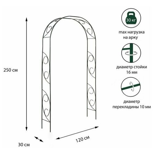 Арка садовая, разборная, 250 × 120 × 30 см, металл, зелёная, «Узор-1»