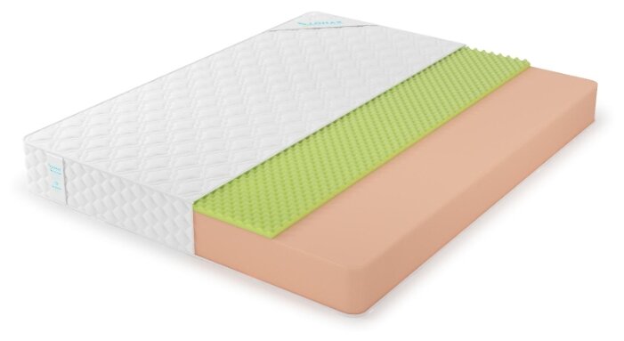 Матрас Lonax Roll Relax Max (70 / 180)