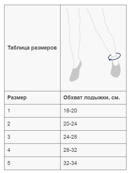 Унга-Рус Голеностоп-повязка труб.компр.№3 ТОНУС - фото №3