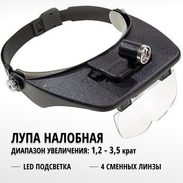 фото Лупа налобная с LED подсветкой и 4-мя сменными линзами / бинокулярные очки