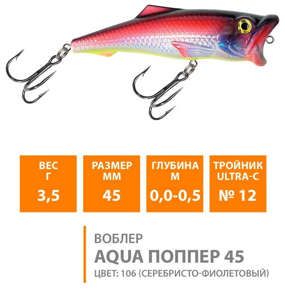 Воблер для рыбалки поверхностный AQUA Поппер 45mm 3.5g цвет 106