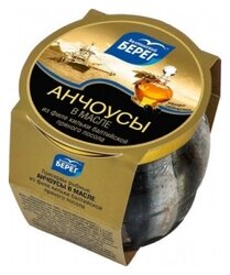 Лучшие Пресервы из рыбы и морепродуктов по акции